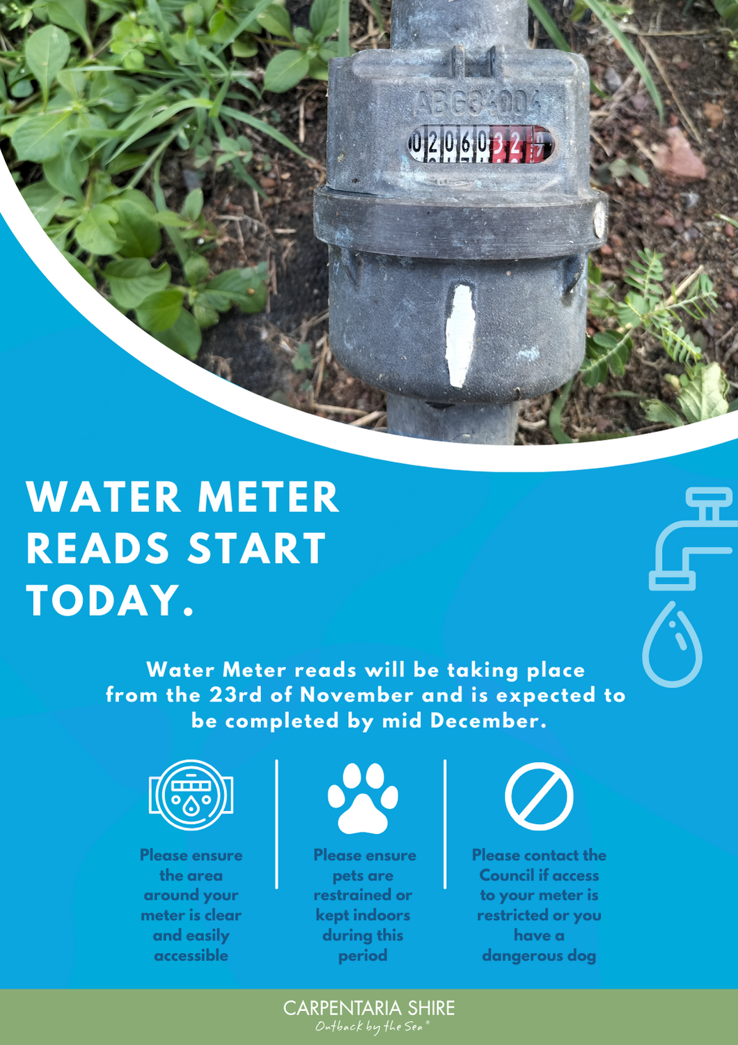 Water Meter Reads Poster