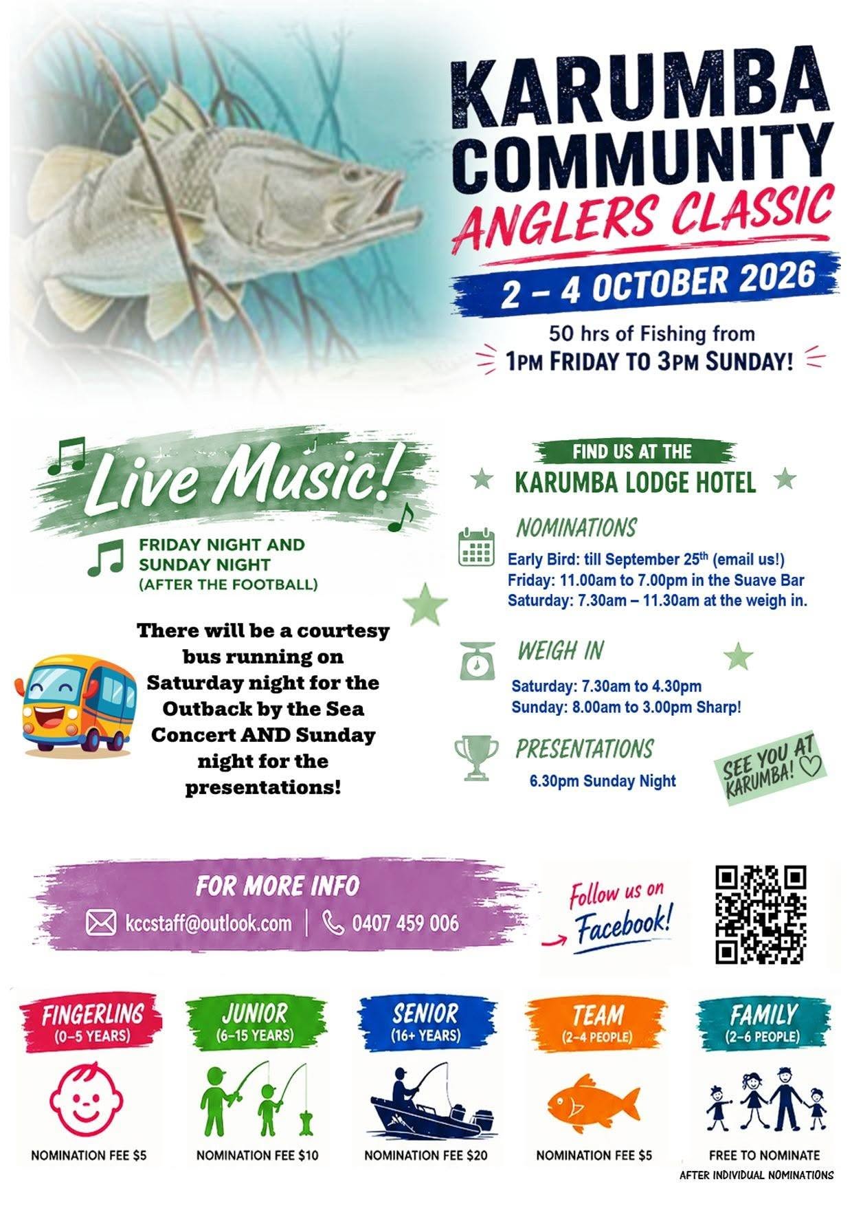 Karumba Anglers Poster.jpg