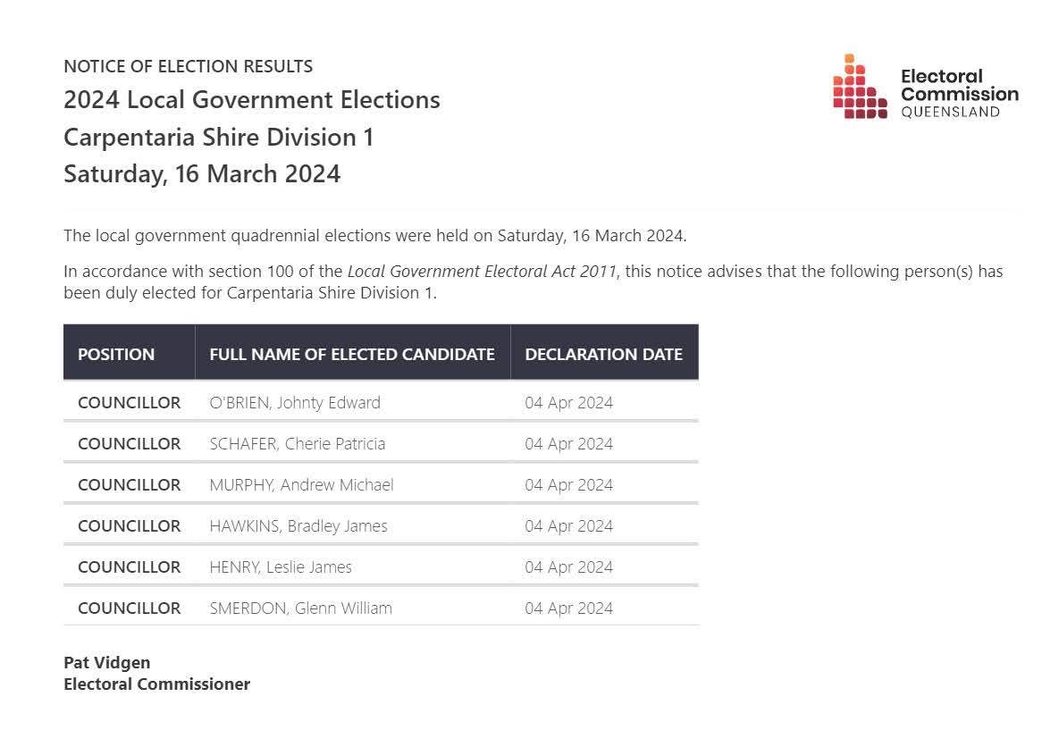 2024_Local_Government_Elections_Carpentaria_Shire_Division_1_Notice_of_Results_1.jpg