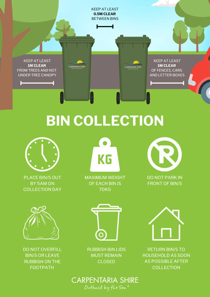 Bin Collection Fact Sheet